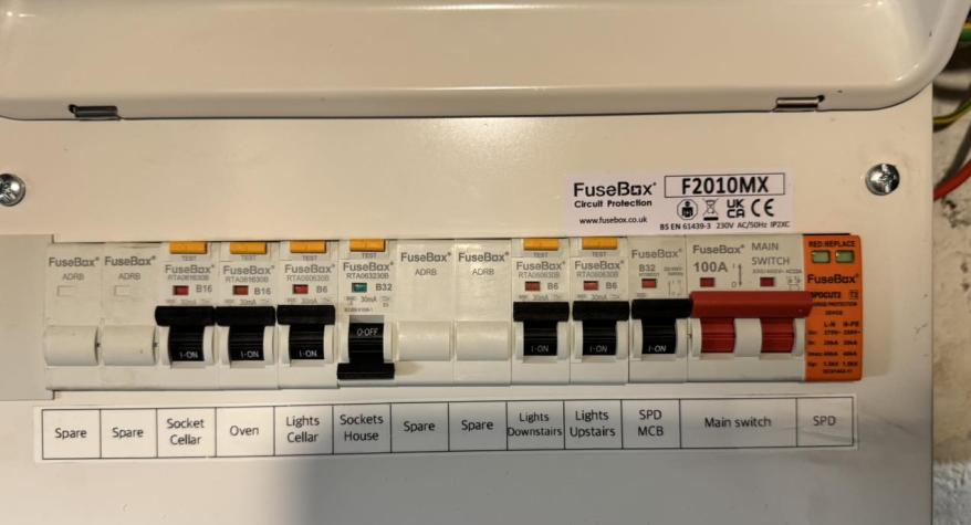 Why Does My Fuse Box Keep Tripping?